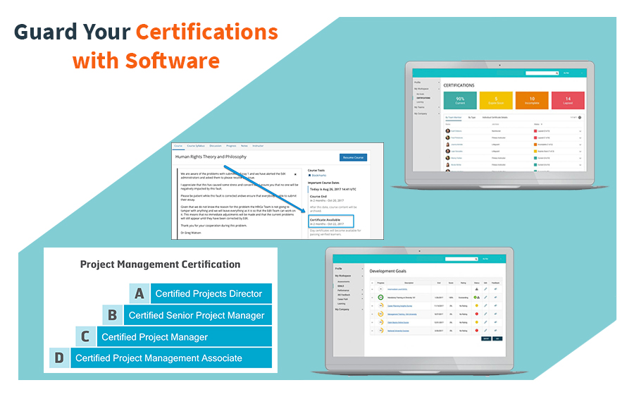 Guard Your Certifications with Software