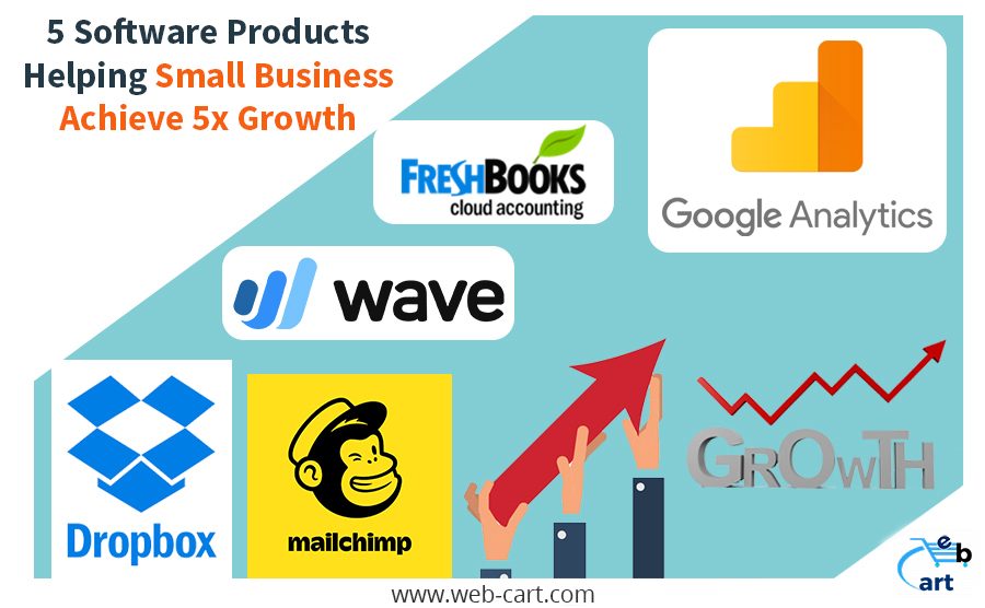 5 Software Products Helping Small Business Achieve 5x Growth