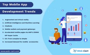 Top Mobile App Development Trends