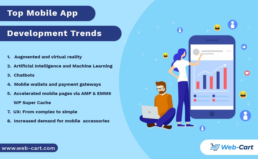 Top Mobile App Development Trends For 2020