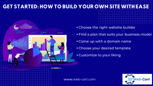 GET STARTED HOW TO BUILD YOUR OWN SITE WITH EASE