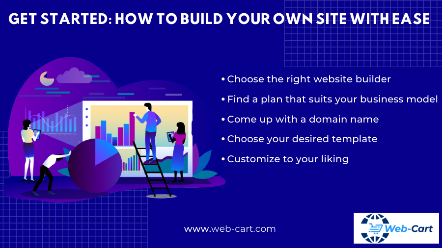 GET STARTED: HOW TO BUILD YOUR OWN SITE WITH EASE