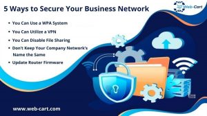 5 Ways to Secure Your Business Network