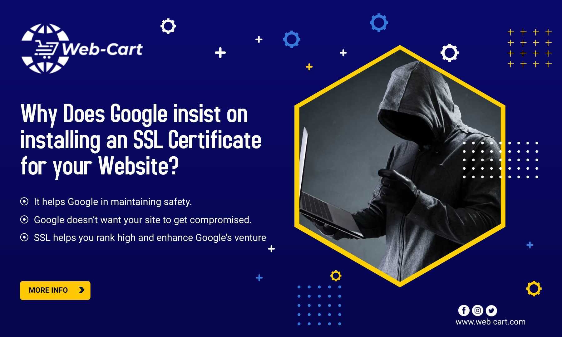 Why Does Google insist on installing an SSL Certificate for your Website?